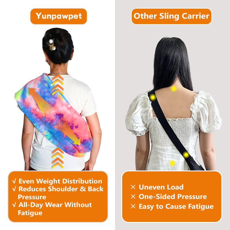 Dog Carrier Sling – Hands-Free Pet Carrier for Cats up to 14 Lbs, Dog Slings for Small Dogs, Dog Sling Carrier for Every Day Use, Machine Washable Cool Cat Stuff Puppy